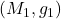 (M_1, g_1)