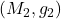 (M_2, g_2)
